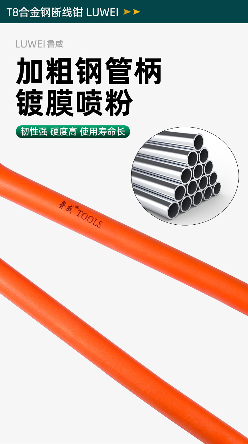 断线钳（鲁威）详情_05