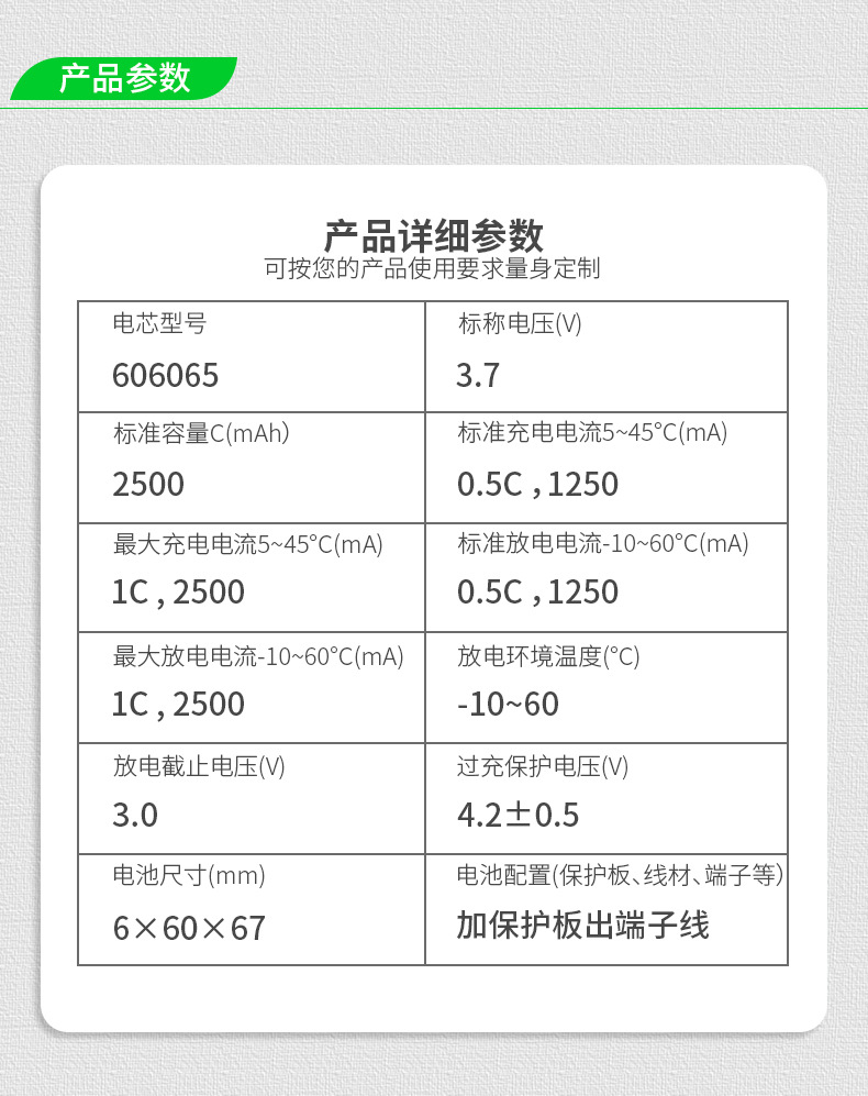 606065产品参数02
