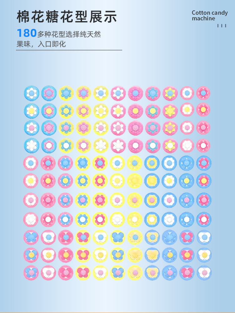 2023扬漫店525棉花糖机详情页_06