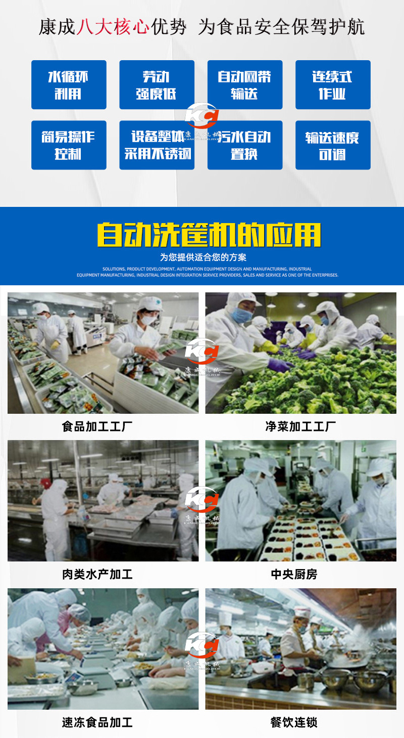 洗筐机_11.jpg