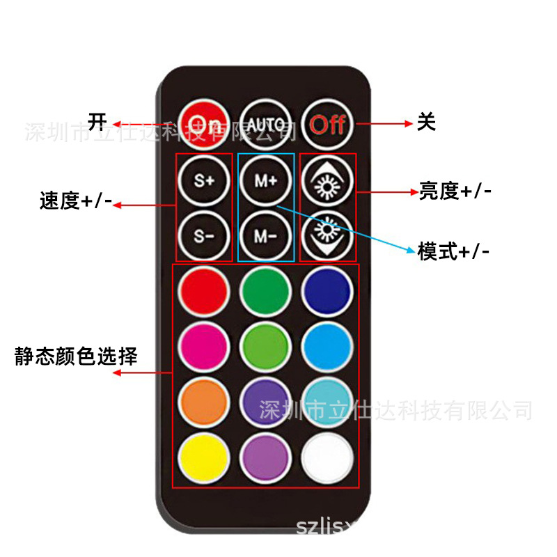 21键RGB(W)遥控.jpg