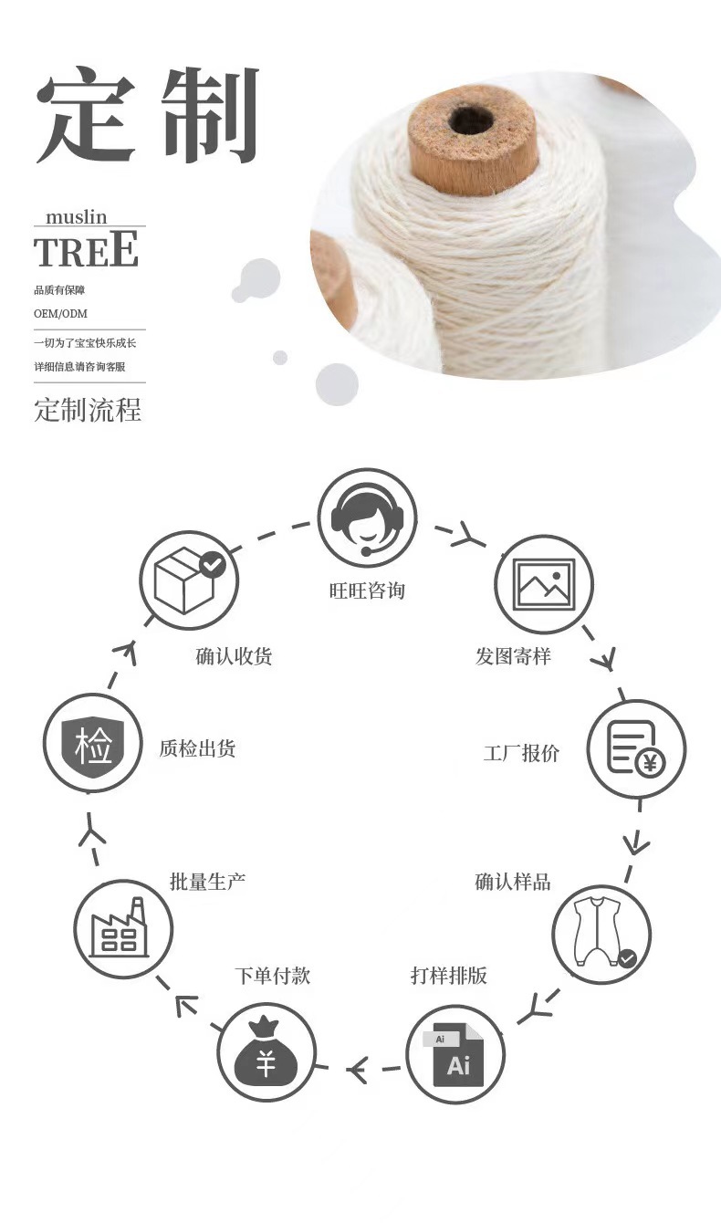 微信图片_20220627085731