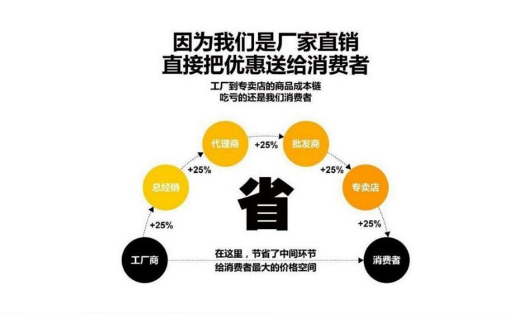 微信截图_20210413134456