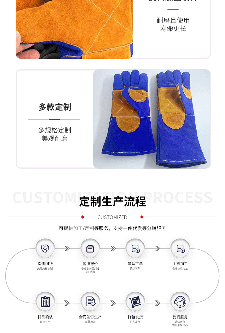 牛皮电焊手套详情套版_08.gif