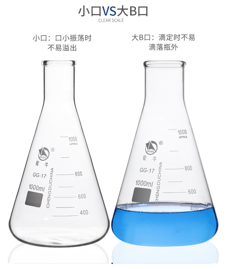 蜀牛三角烧瓶详情页_14
