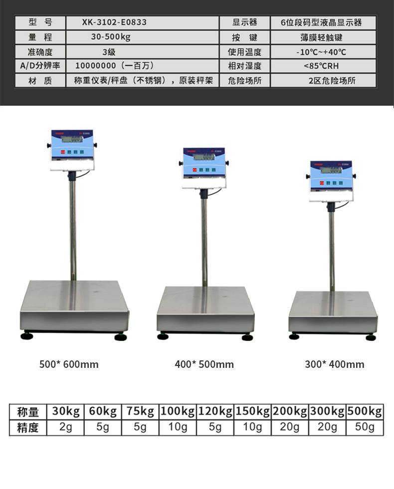 防爆台秤详情页a_05.jpg