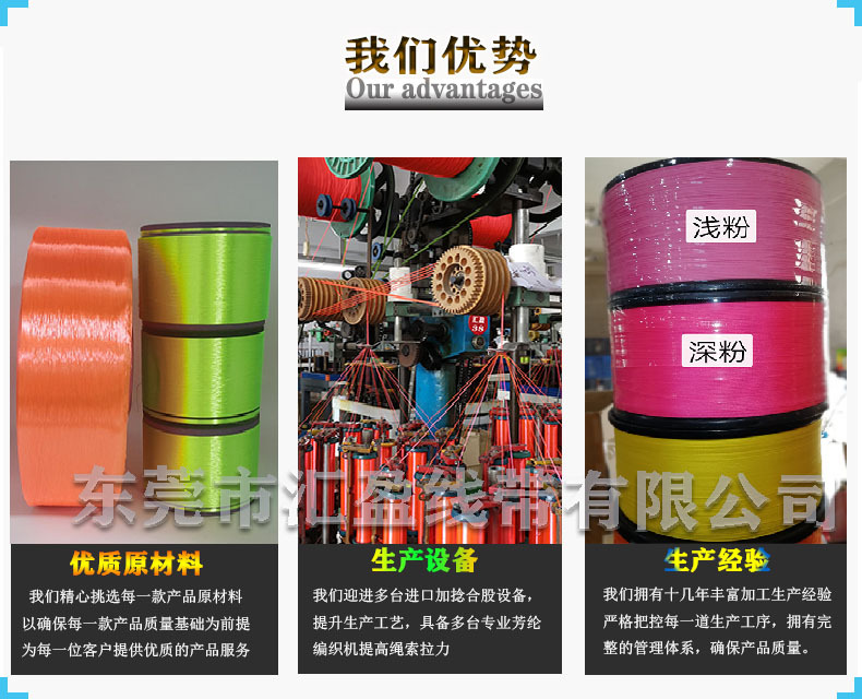 7-我们的优势1