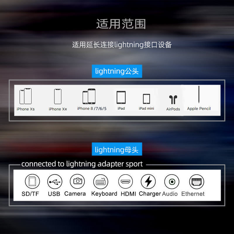 苹果公对母延长线