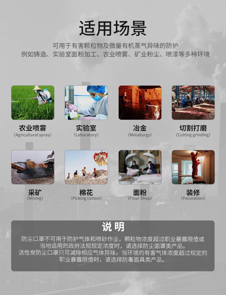 适用场景-活性炭口罩.jpg