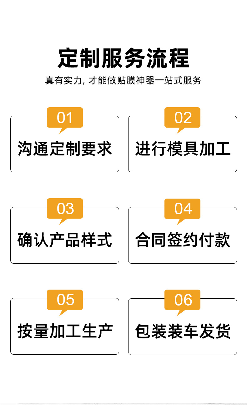 汽车刮卡详情24_13.jpg