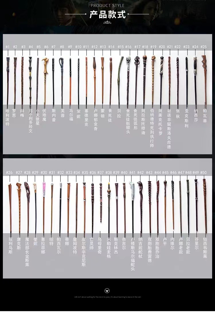全系类