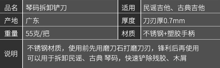 铲刀参数表.jpg