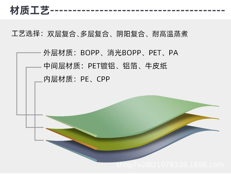 O1CN01fVlajI25QfUJ7xceW_!!2211