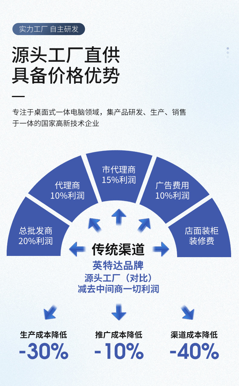 源头工厂.jpg