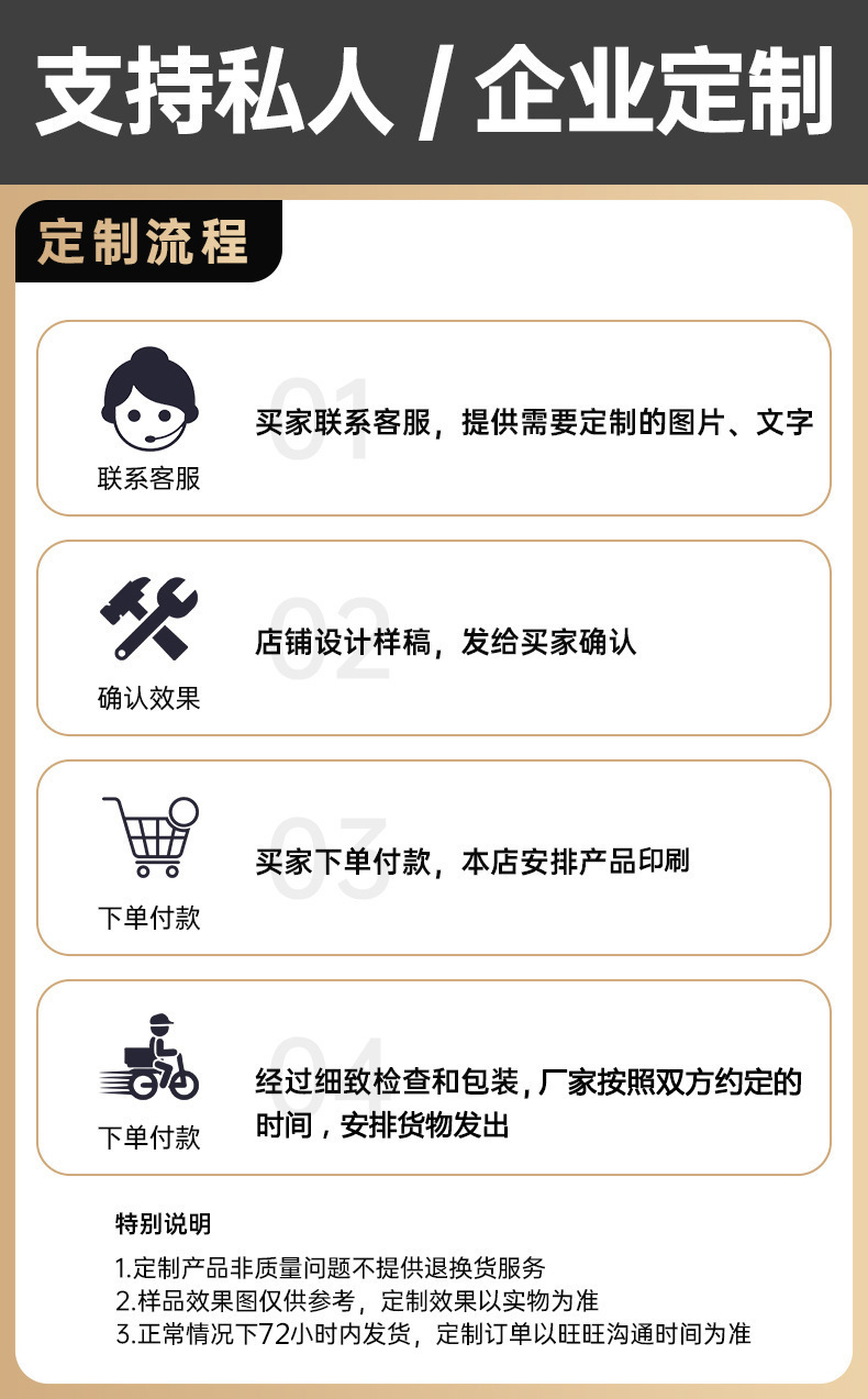 定制