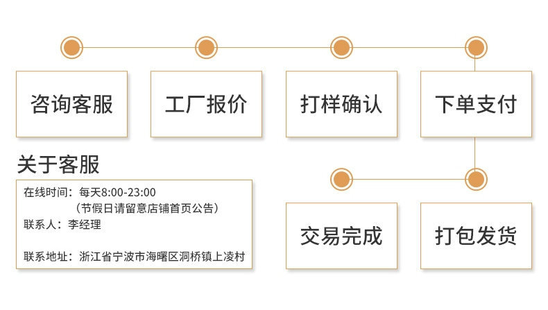 1716e20fe42ff266c758f33fb09f50