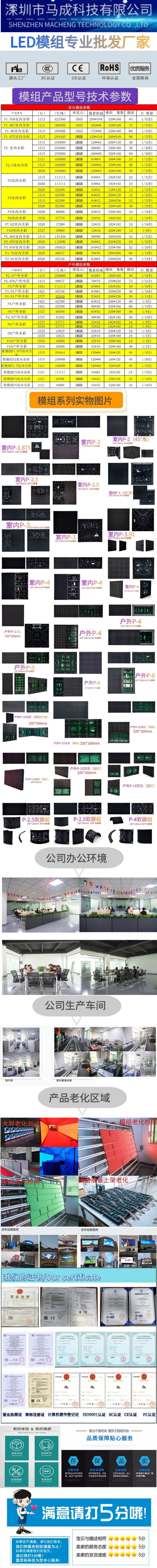 模组详情页