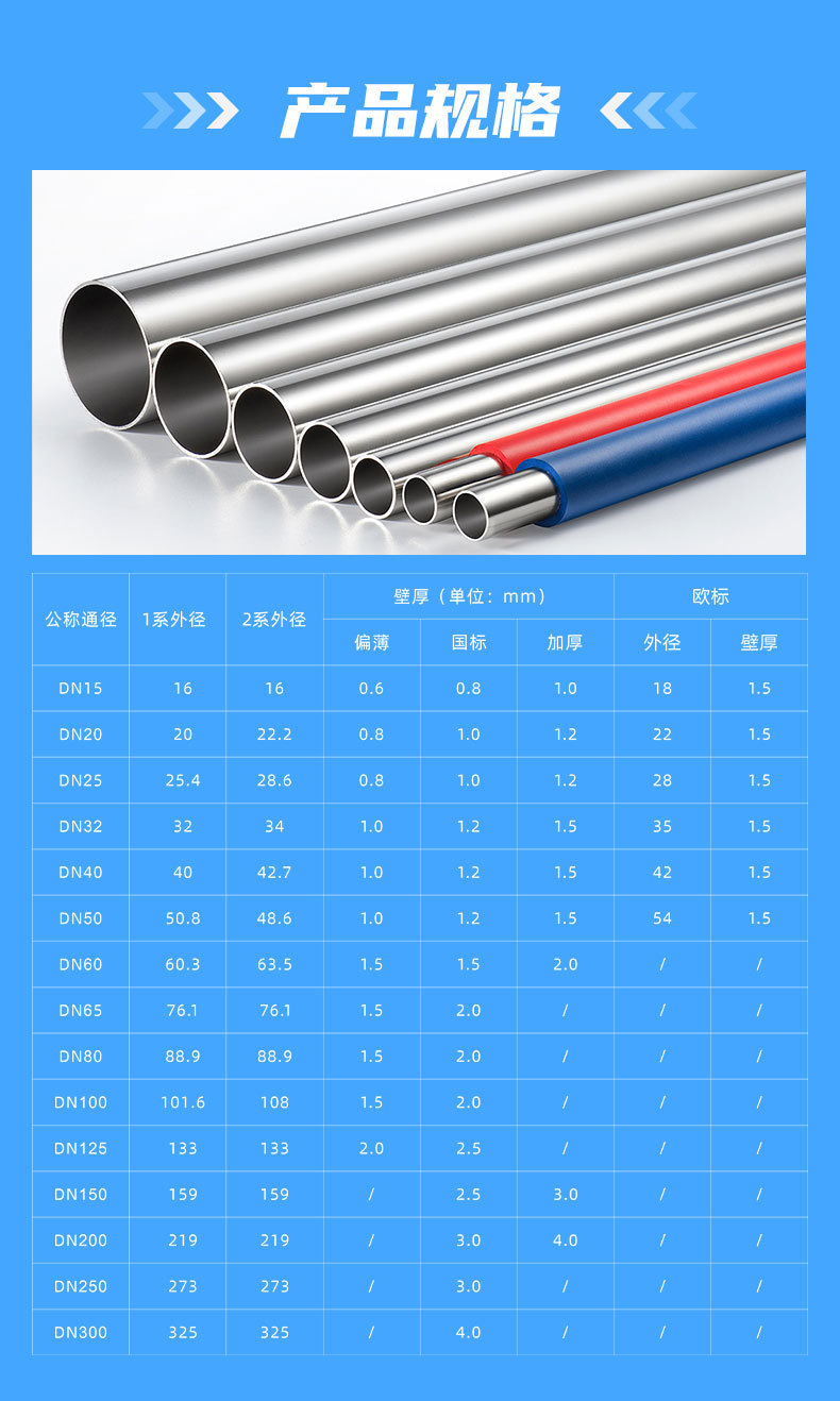 不锈钢水管详情