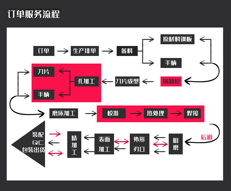 11604518424_756644553