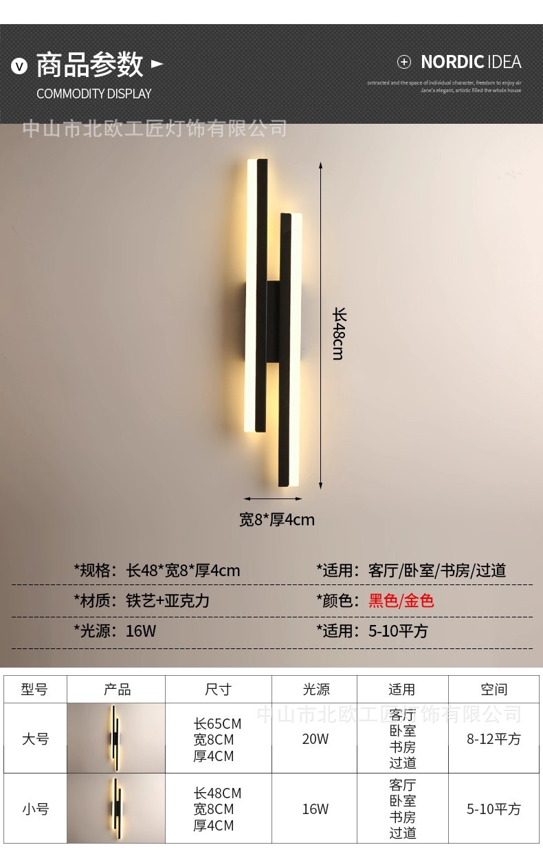 详情页