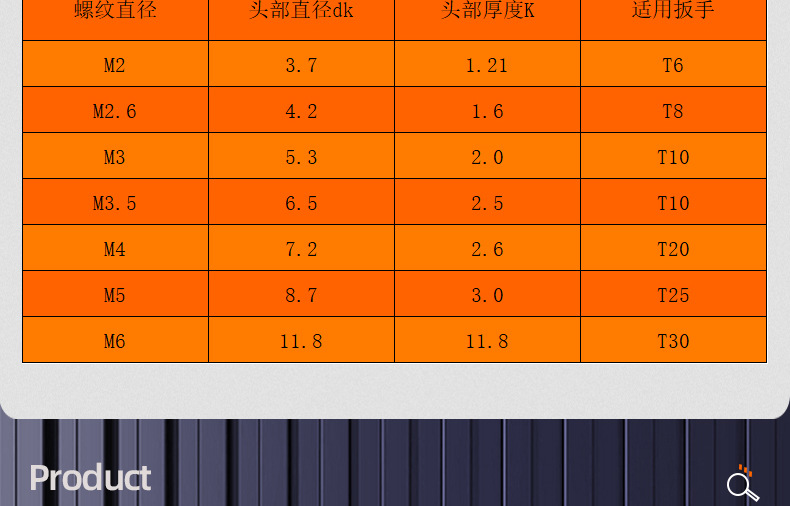 304不锈钢镀黑锌沉头梅花自攻螺丝_03_14.jpg