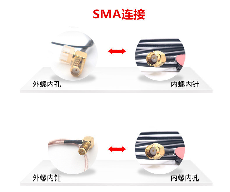sma连接