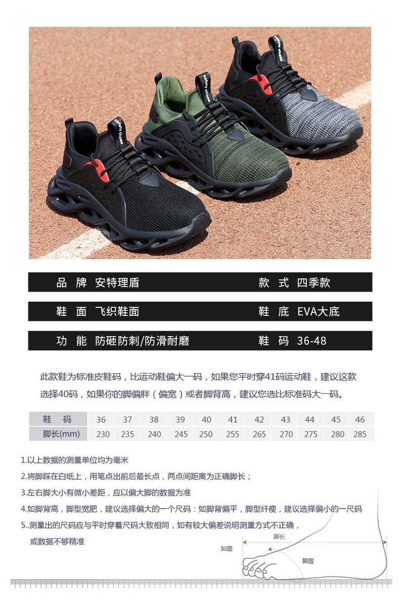 详情页