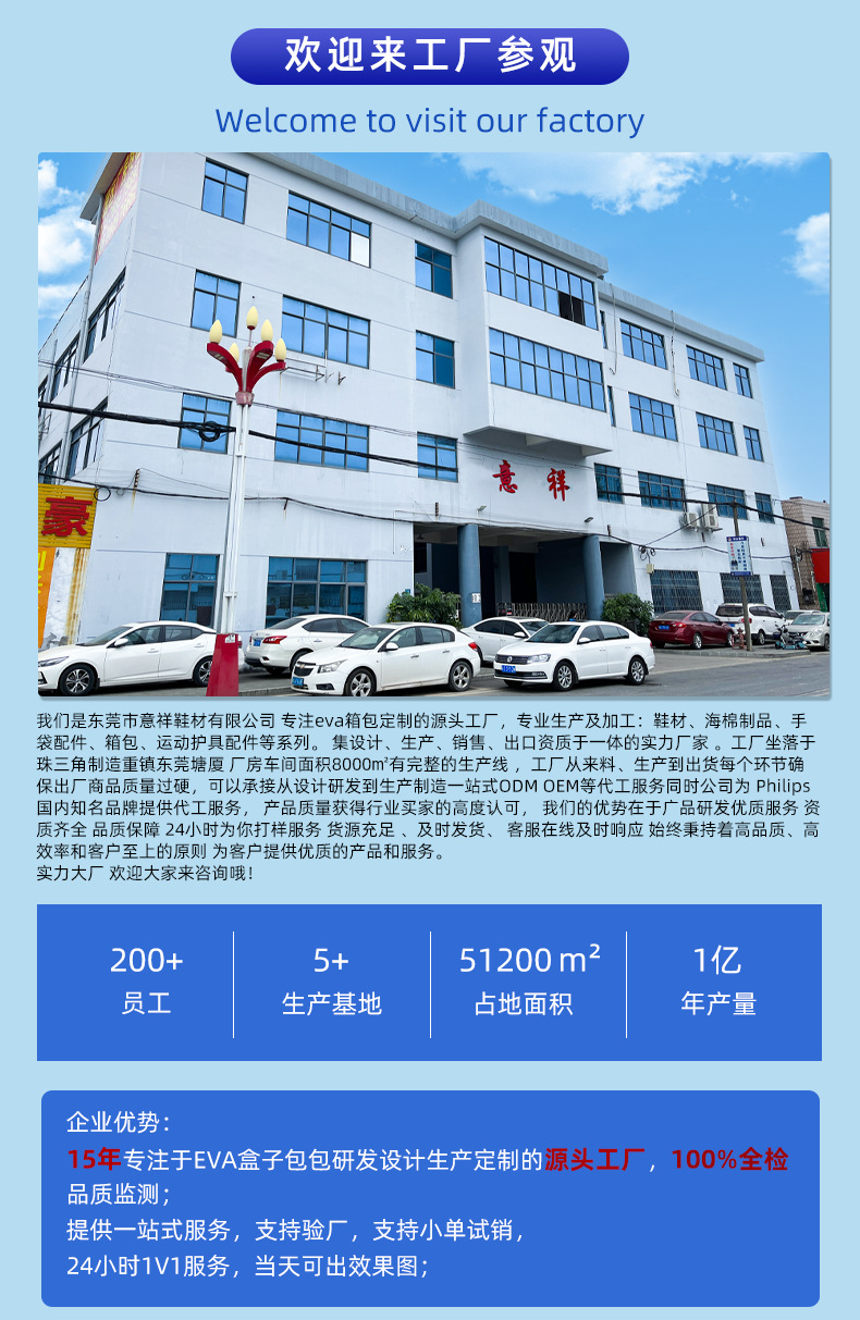 1 工厂