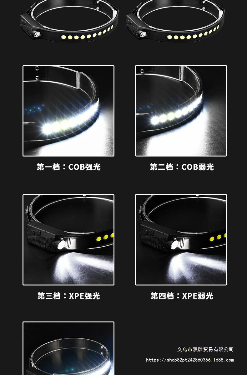 头灯