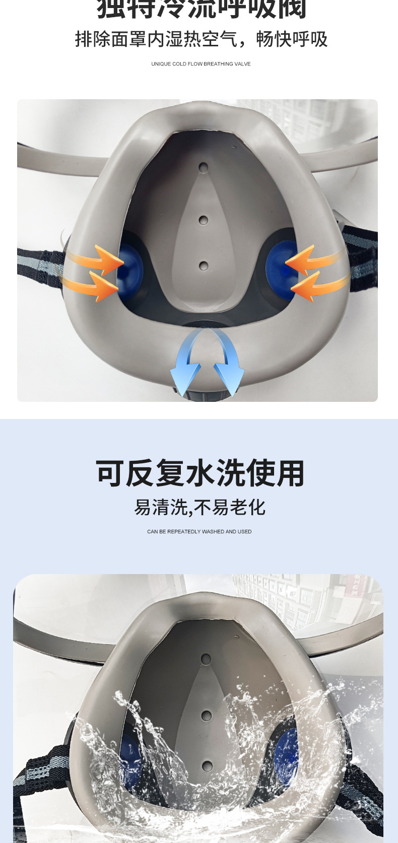 一体式护目防尘面罩防工业粉尘面具装修打磨灰尘煤矿防