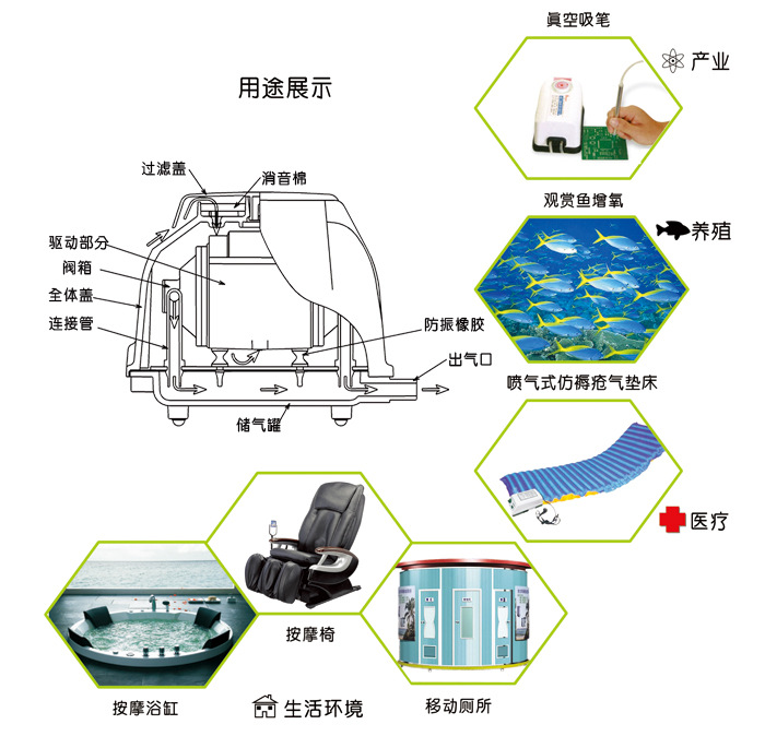 应用场景.jpg
