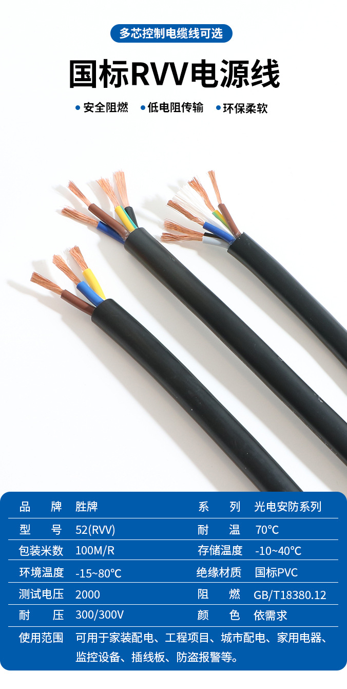 52(RVV)系列详情页_01.jpg