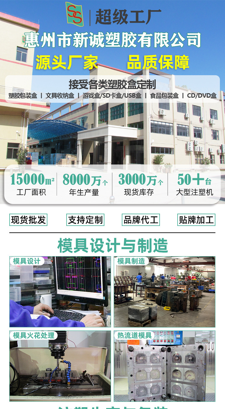 3-新诚工厂实力_01