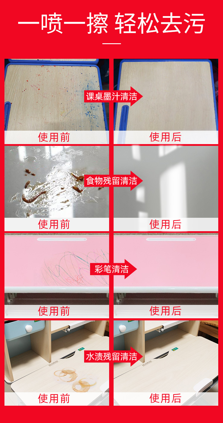 课桌清洗剂-红色_03