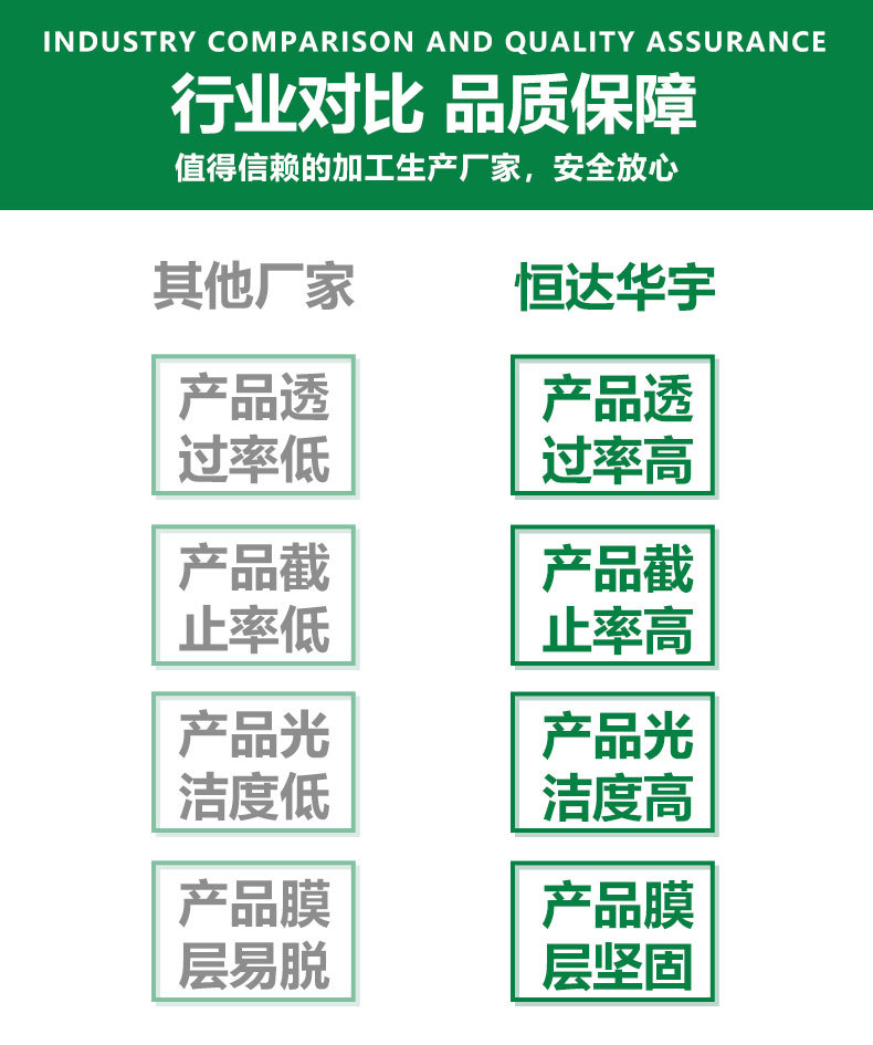 850-70滤光片详情页_06.jpg