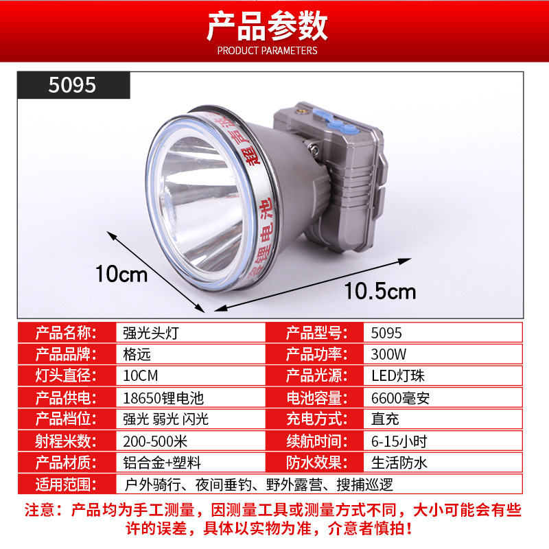雷蛇5095 500w