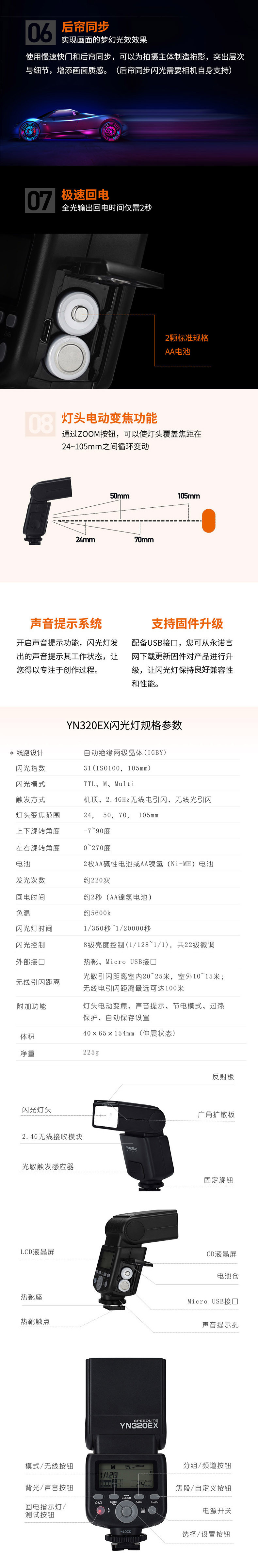 永诺YN320EX机顶TTL闪光灯