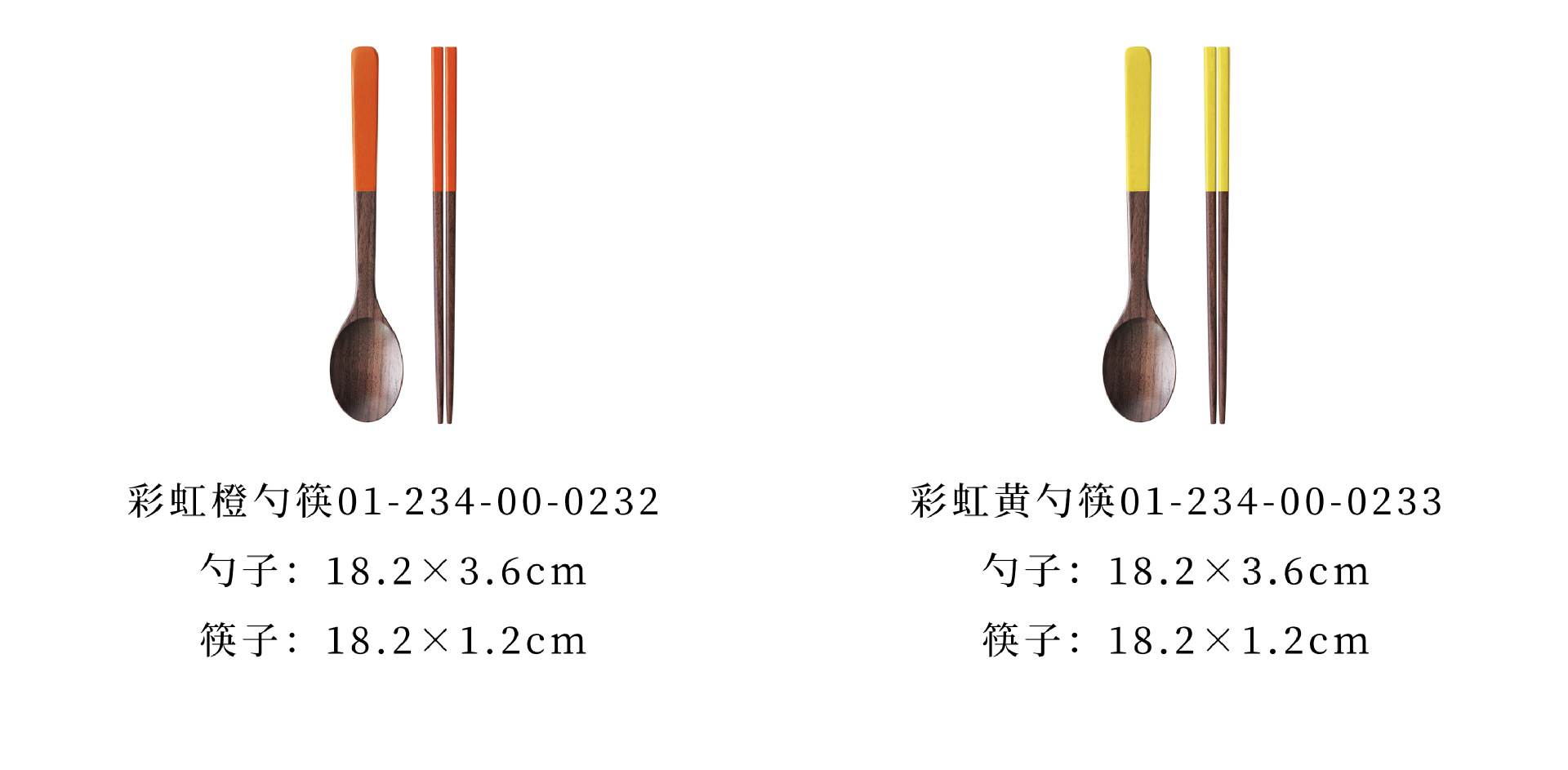 7+规格分类 21-22.jpg