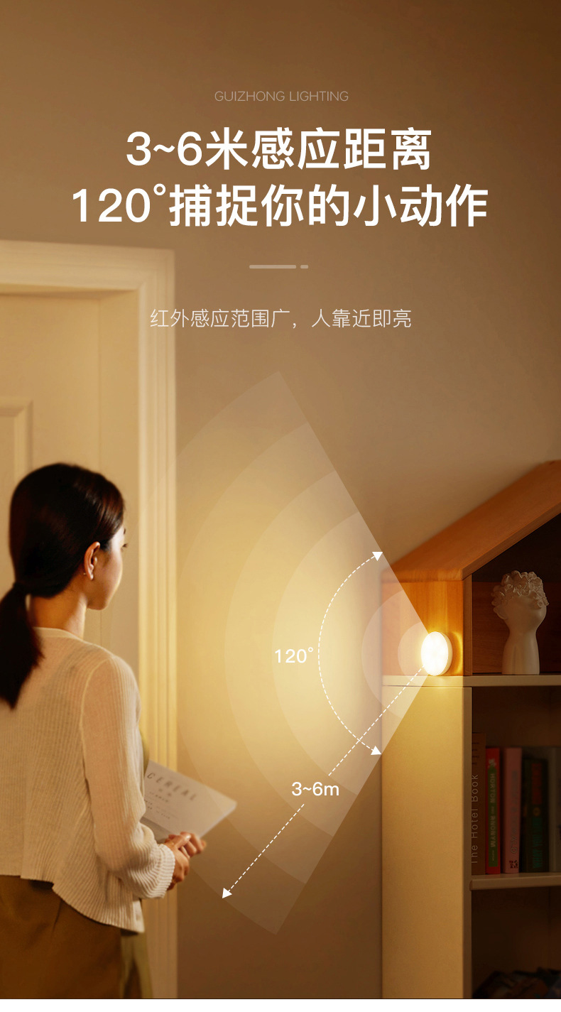 GY---感应小夜灯_12.jpg