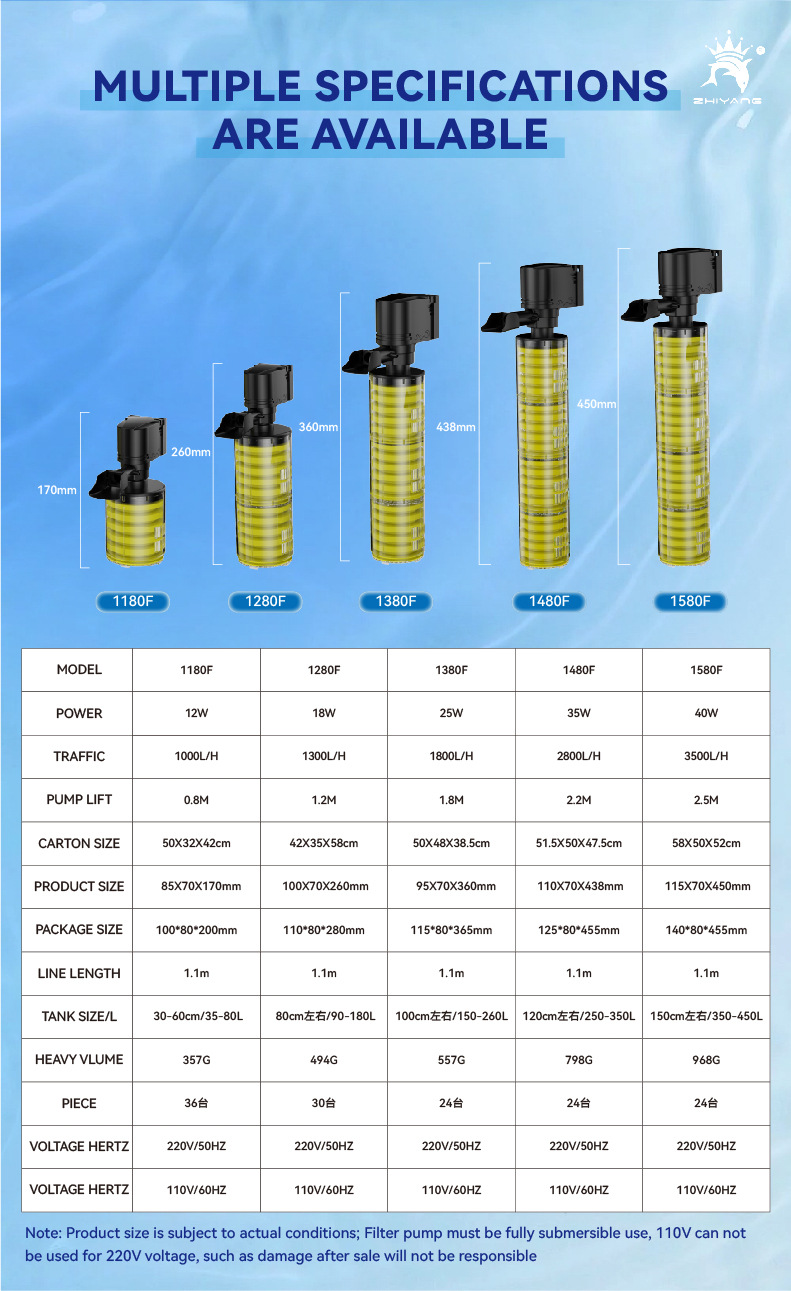 0306 过滤器 详情页 英-12.jpg