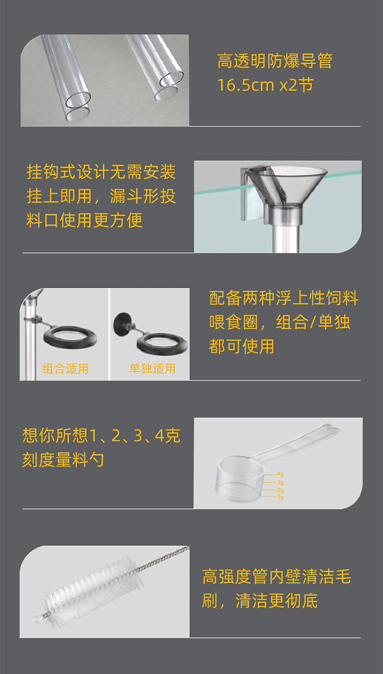 详情
