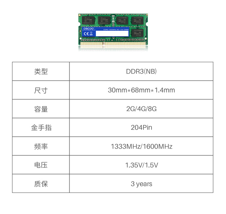 DDR3中文详情页_08