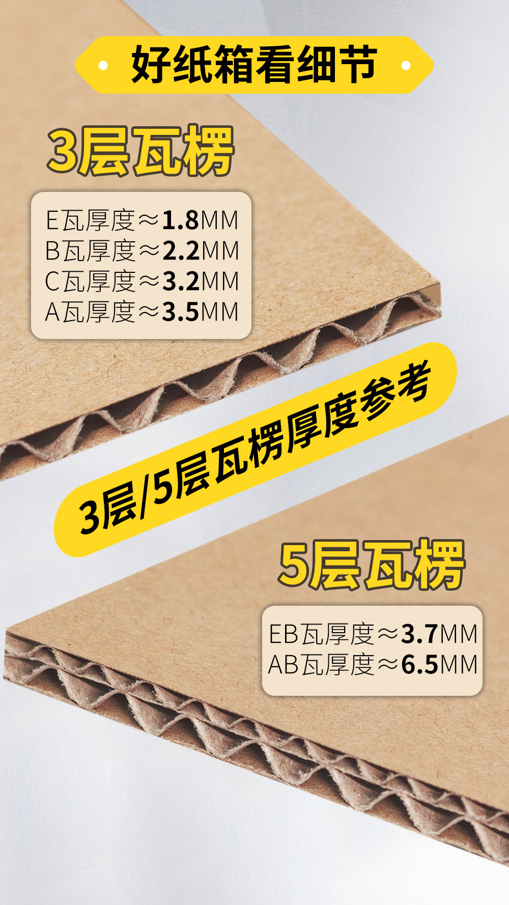 纸箱详情9-1_05.jpg
