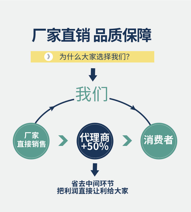 新定制链接_05
