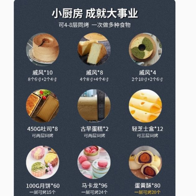 G60烘焙自动电烤箱家商用60升大型能热风炉UKOEO高比克