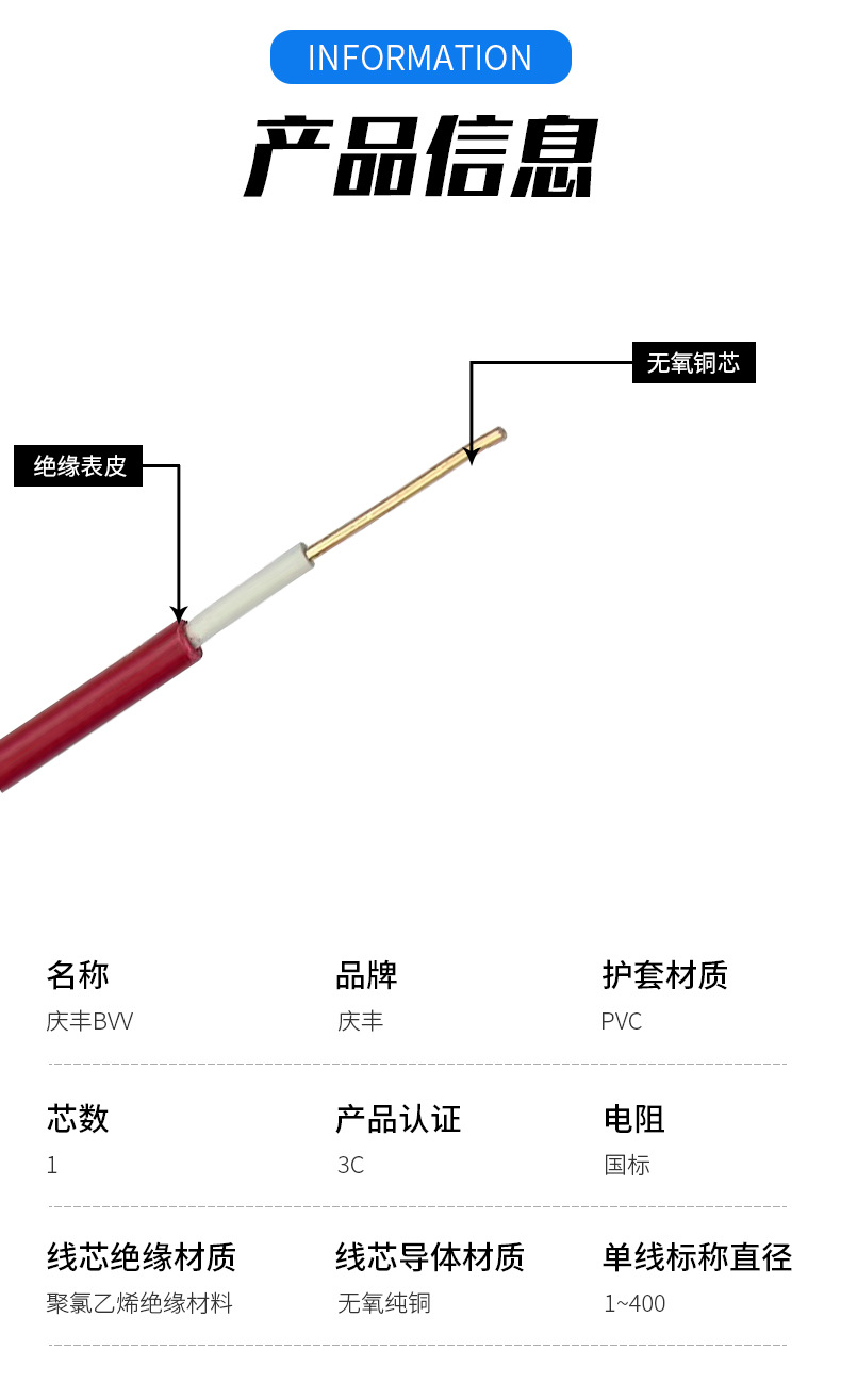 广东庆丰电线bvv