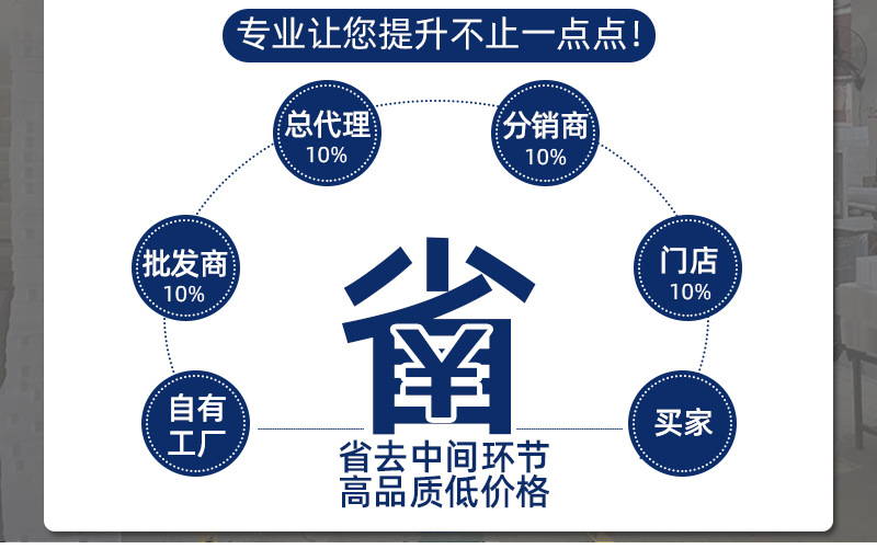 珍珠棉定制