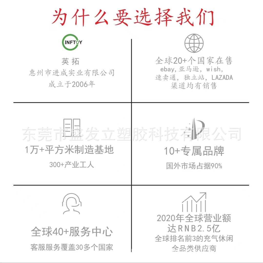 选择我们3
