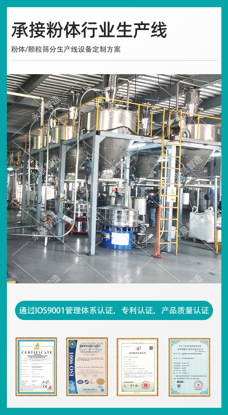 永晟旋振筛详情页2023.6_06.jpg