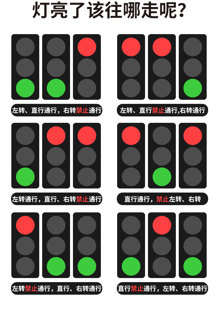 DP-TM-0160-智能交通红绿灯（升级）详情_07.jp